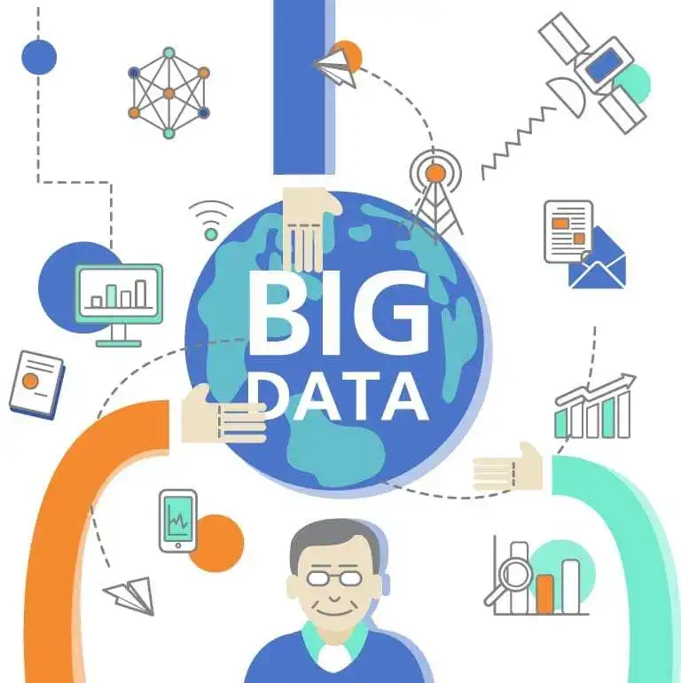bigdata