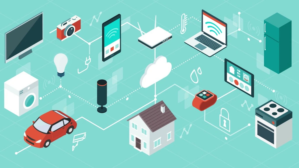 iot